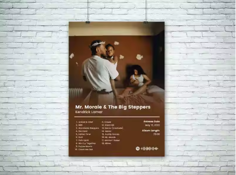 Kendrick Lamar Album Cover Poster "Mr. Morale & The Big Steppers"