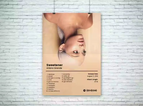 Ariana Grande Album Cover Poster "Sweetener"